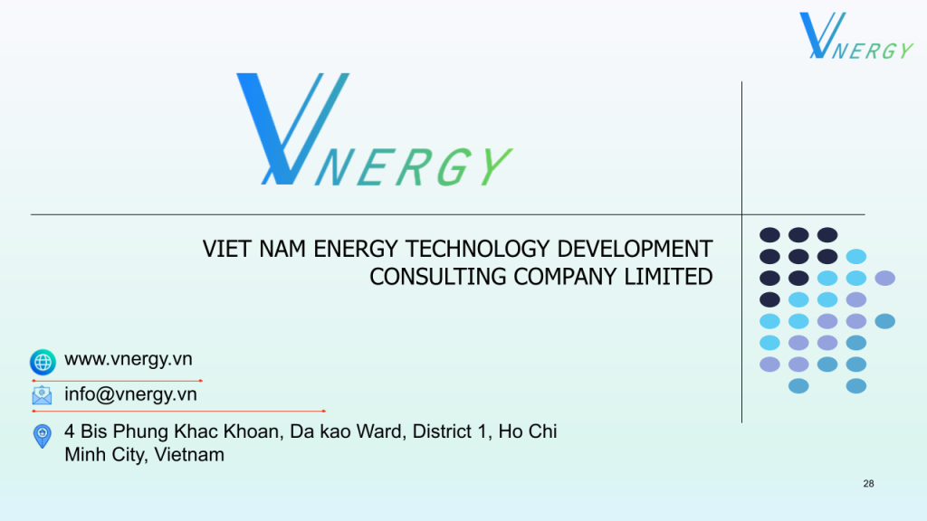 VNergy Profile