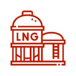 LNG/Gas sector